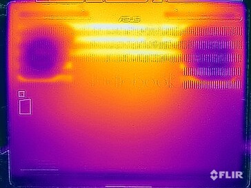 Prueba de resistencia a temperaturas superficiales (abajo)