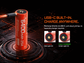 La batería AB21CP6425 de Acebeam dispone de un puerto USB-C.