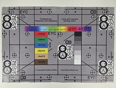 Samsung Galaxy S25 Ultra: Prueba de nitidez