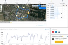 GPS Motorola Moto E5 – visión de conjunto