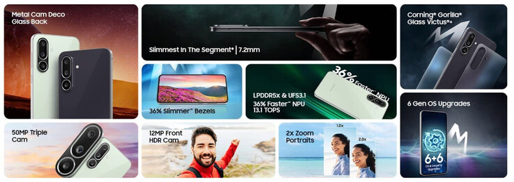 (Fuente de la imagen: Samsung)