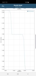 GFXBench battery test: Manhattan - OpenGL ES 3.1