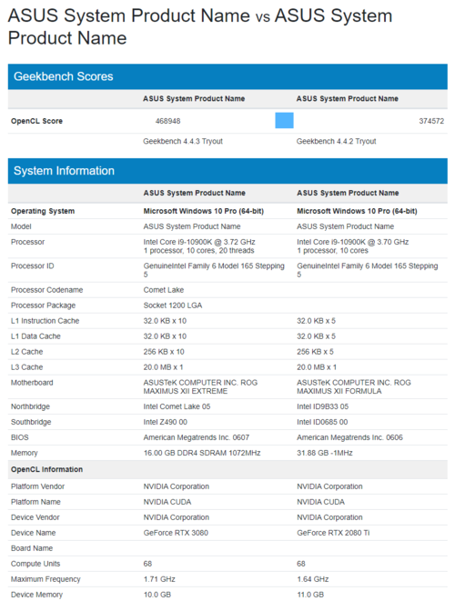 (Fuente de la imagen: Geekbench)