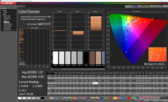 ColorChecker después de la calibración