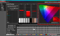 ColorChecker antes de la calibración