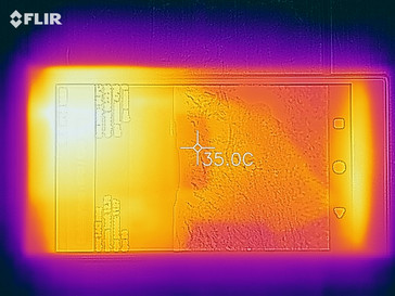 Cámara termográfica: parte frontal del dispositivo