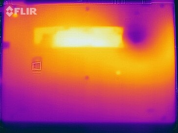 Desarrollo de calor en la parte inferior (prueba de estrés)