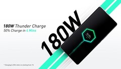 Infinix lanza el ThunderCharge de 180W. (Fuente: Infinix)