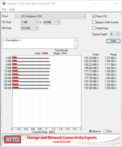 ATTO Disk Benchmark - La velocidad de escritura no aumenta