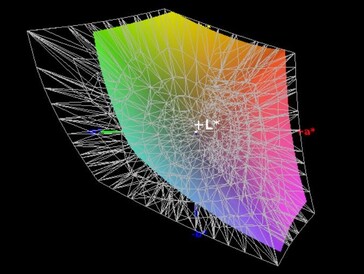 Cobertura del espacio de color (AdobeRGB) - 64 por ciento