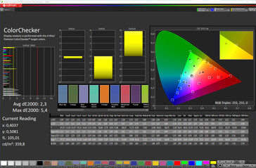 Precisión del color (perfil de color Estándar, temperatura de color Estándar, espacio de color de destino sRGB)
