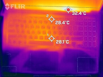 Top de producción de calor (ralentí)