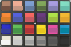 ColorChecker: La mitad inferior de cada área de color muestra el color de referencia.