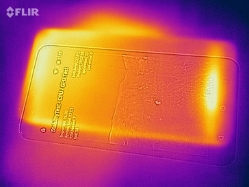 mapa de calor de la parte frontal del dispositivo bajo carga