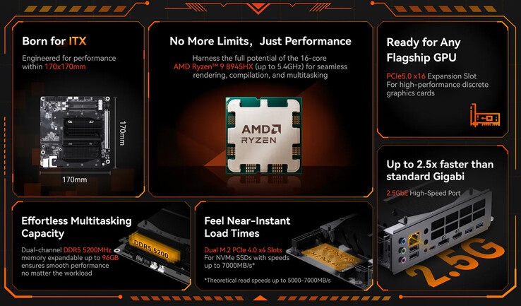 Principales características del BD895i SE (Fuente de la imagen: Minisforum)
