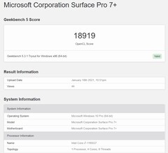 OpenCL. (Fuente de la imagen: Geekbench)