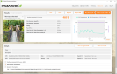PCMark 8 Work