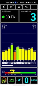 Intensidad de la señal GPS en interiores