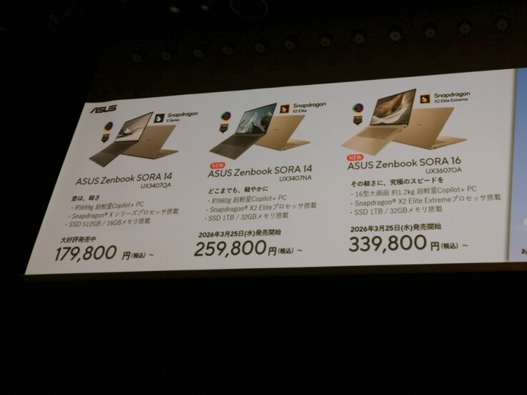 Precios japoneses de la familia Asus Zenbook Sora 16 y Sora 14.