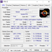 HP ProBook 445 G7 - CPUz
