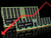 Módulos DRAM DDR5 de Micron (editado con Canva).