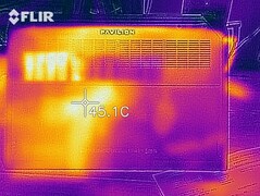 Desarrollo de calor en la parte inferior (carga)