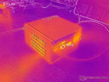 Sistema inactivo (frontal)