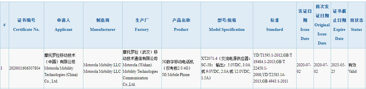 La certificación del nuevo teléfono de Motorola. (Fuente: 3C vía NashvilleChatter)
