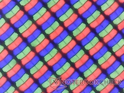 Panel brillante con una subcapa RGB nítida y sin problemas de granulosidad