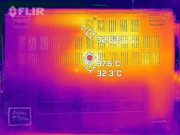 fondo de desarrollo de calor (ralentí)