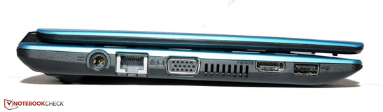 Izquierda: Adaptador de corriente, LAN, VGA, HDMI, USB 2.0