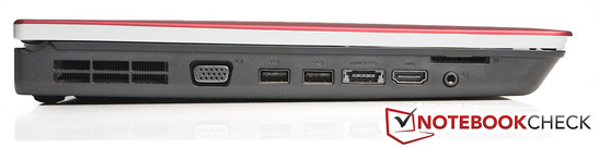 Izquierda: 1x VGA, 2x USB 2.0, 1x USB/E-SATA, 1x HDMI, lector de tarjetas, 1x Audio