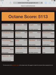 Google Octane 2.0