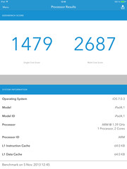 Geekbench 3