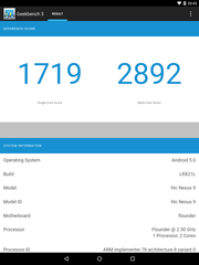 Geekbench 3