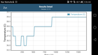 GFXBench 3.1 - test de batería: Temperatura