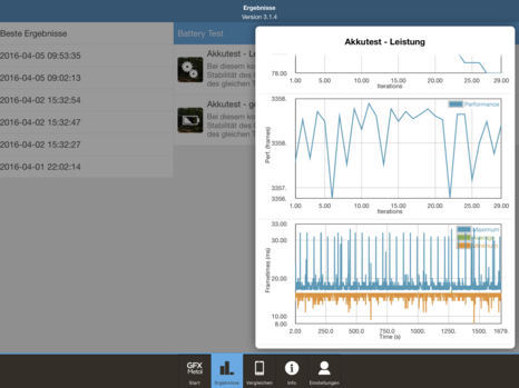 GFXBench 3.1 Metal: Battery Test