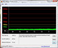 DPC Latency Checker en la zona verde