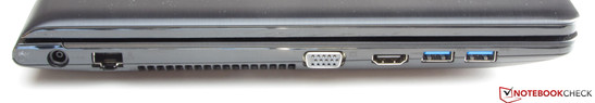 Izquierda: toma de corriente, Gigabit Ethernet, salida VGA, HDMI, 2x USB 3.0