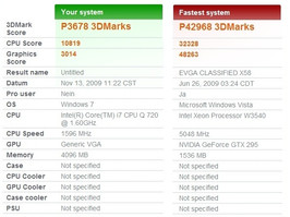 3DMark Vantage