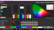 CalMAN Colorspace con calibrado integrado