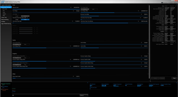 Intel XTU: límite TDP aumentado