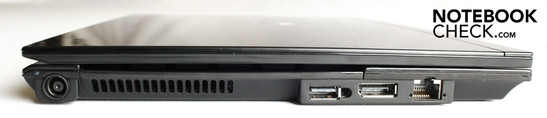 Lado Izquierdo: Conector de poder, USB, puerto de pantalla, Ethernet