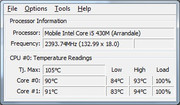 El CPU también se calienta bastante. No se observó caídas en el rendimiento.