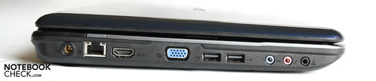 Lado izquierdo: Conector de poder, LAN, HDMI, 2 x USB, 3 x audio