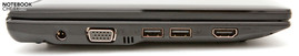 Lado Izquierdo: Poder, VGA, 2 USB 2.0s, HDMI