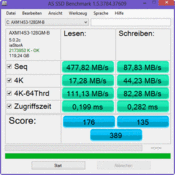 ASSSD en lectura: 477 MB/s