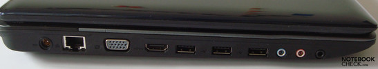 Lado Izquierdo: Conector de Poder, LAN, salida VGA análoga, HDMI, 3xUSB, 3xPuertos de Audio