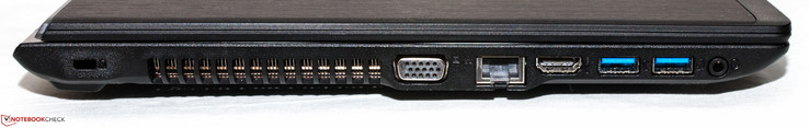 Left side: Kensington lock slot, VGA , Gigabit Ethernet, HDMI, 2x USB 3.0, audio combo-jack