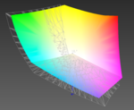 Espacio de color AdobeRGB1998 - cobertura del 83 %